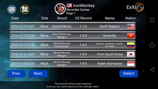 Dünya şahmat çempionatı